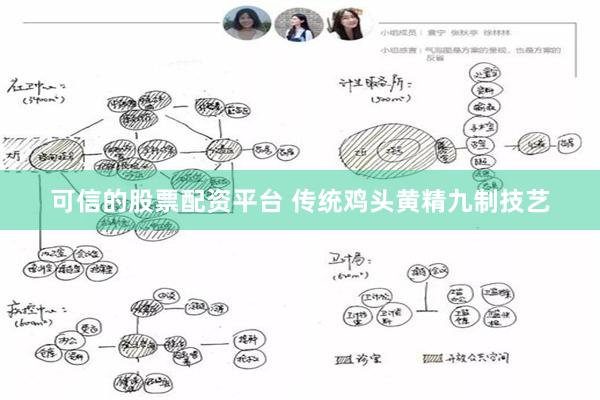 可信的股票配资平台 传统鸡头黄精九制技艺